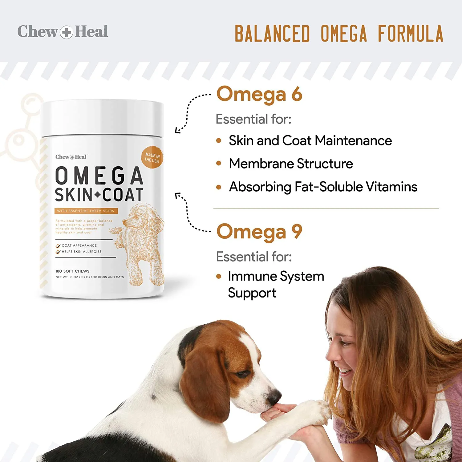 Chew   Heal Salmon Oil for Dogs - 180 Soft Chew Omega Treats for Skin and Coat - Fish Oil Blend of Essential Fatty Acids, Omega 3, 6, and 9, Vitamins, Antioxidants and Minerals - Made in USA