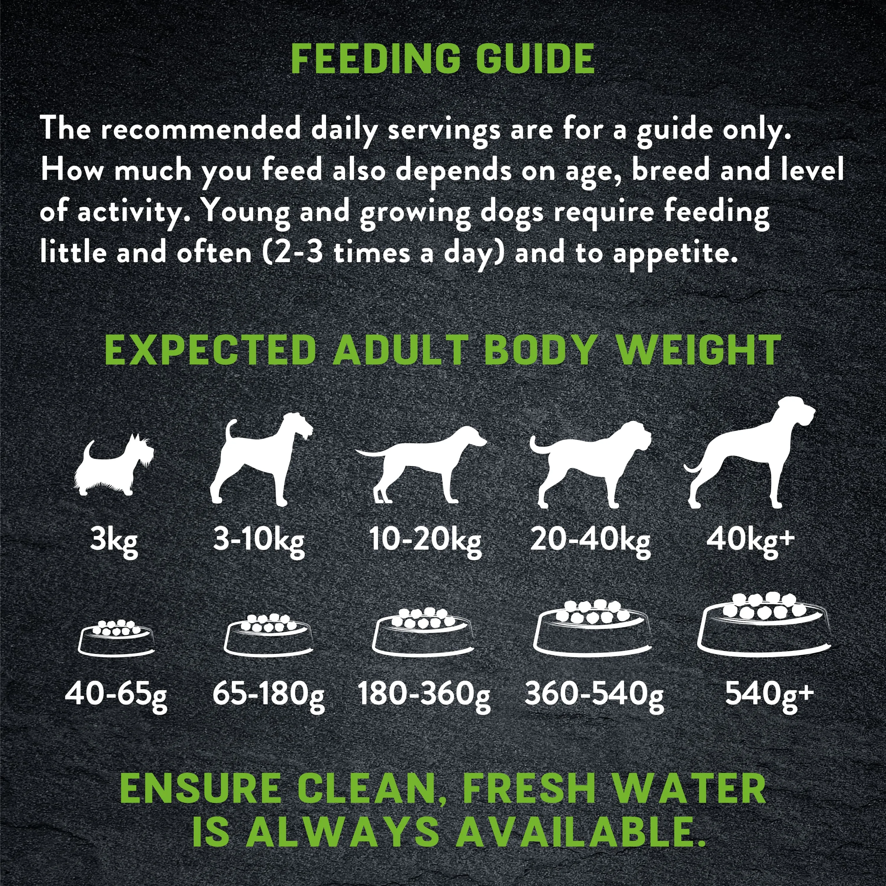 Just 6 Lamb & Vegetables Dry Dog Food 2kg