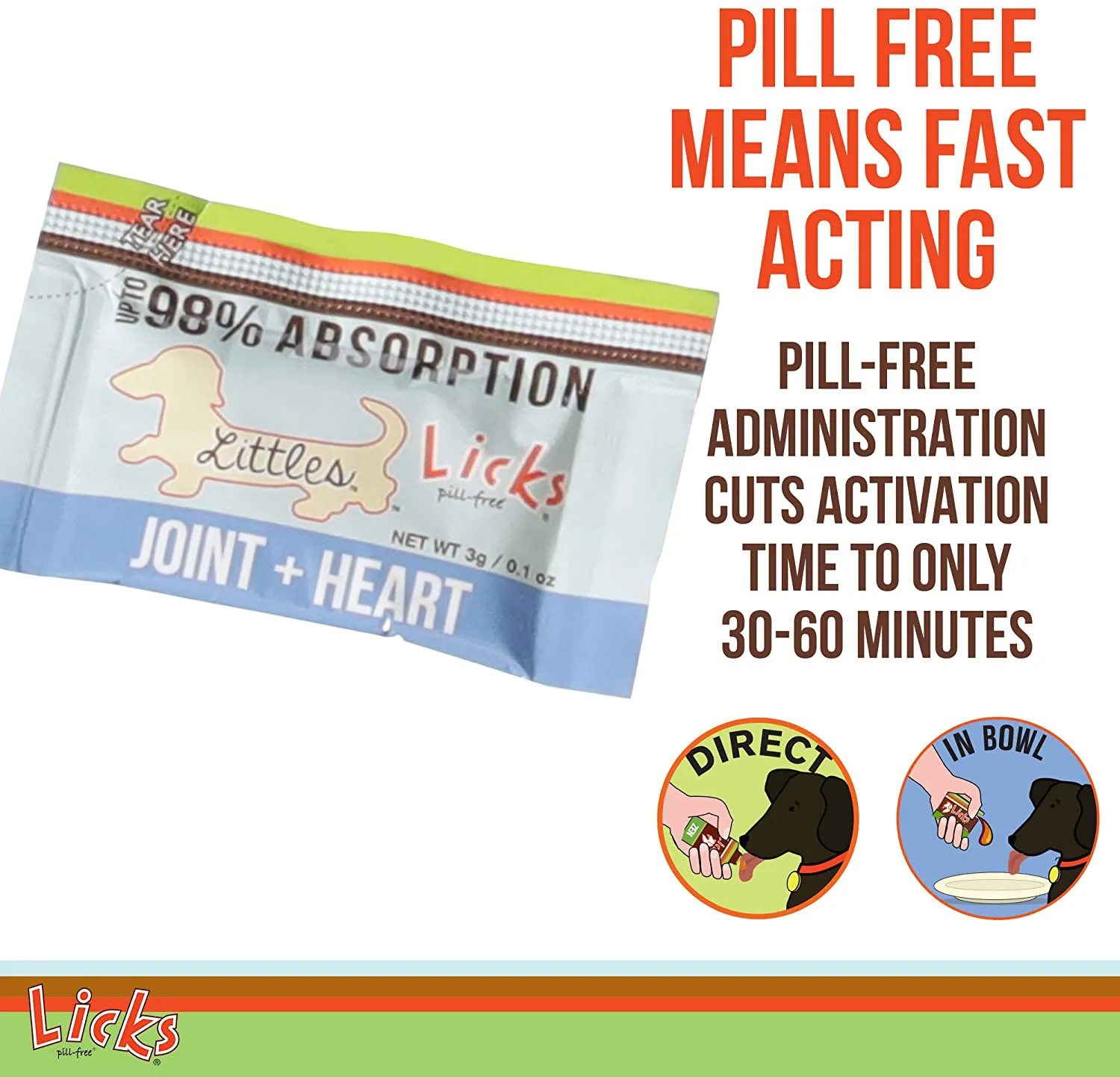 Licks - Little Dog Joint Supplement   Heart Supplement - Dog Omega 3 Supplement - LiquiPaks - 10 Use