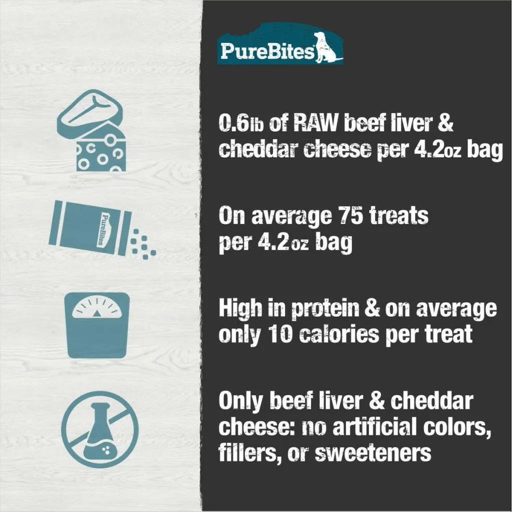 PureBites Beef Liver & Cheese Freeze-Dried Dog Treats (4.2 oz)