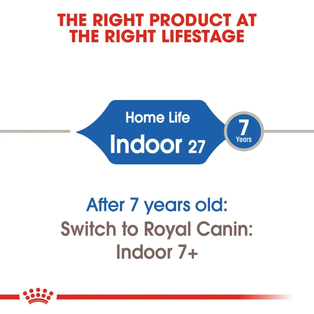 Royal Canin Indoor Adult Cat